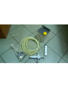 Centralne sterowanie