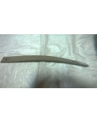 Listwa odkładnicy ażurowa 1127/20-203/0, 1127202030